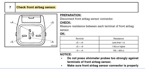 toyota front airbag sensor resistance